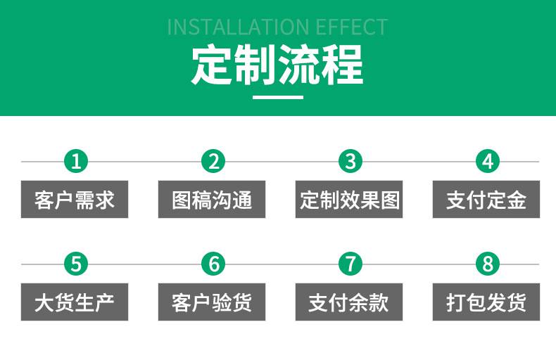 室外广场健身路径 小区公园体育运动配套设备 泰坤(图11)